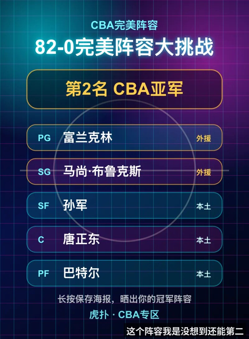 这个阵容我是没想到还能第二